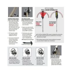 PSE Dominator Duo Compound Bow - 38 - M2 Cam -Bow Shop 306900412 1046422746046455 6328855736695476806 nthumb 5
