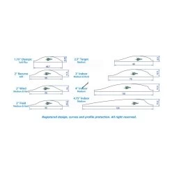 Gas Pro Spin Vanes - 2" Parabolic - Hard -Bow Shop GAS028 7