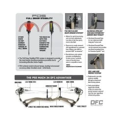PSE Mach 34 Compound Bow - EC Cam -Bow Shop carbon 34 tech 1 1