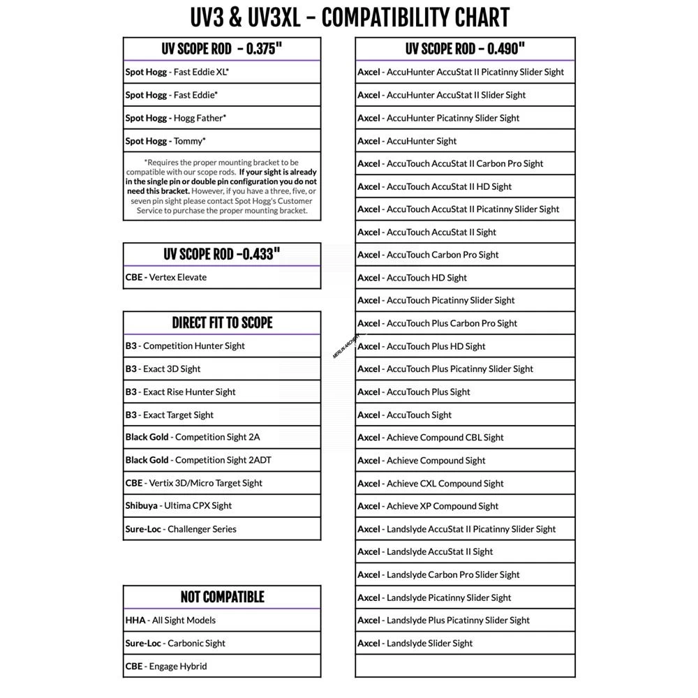 Ultraview UV3 Scope Rod 4 Ultraview UV3 Scope Rod - Image 2