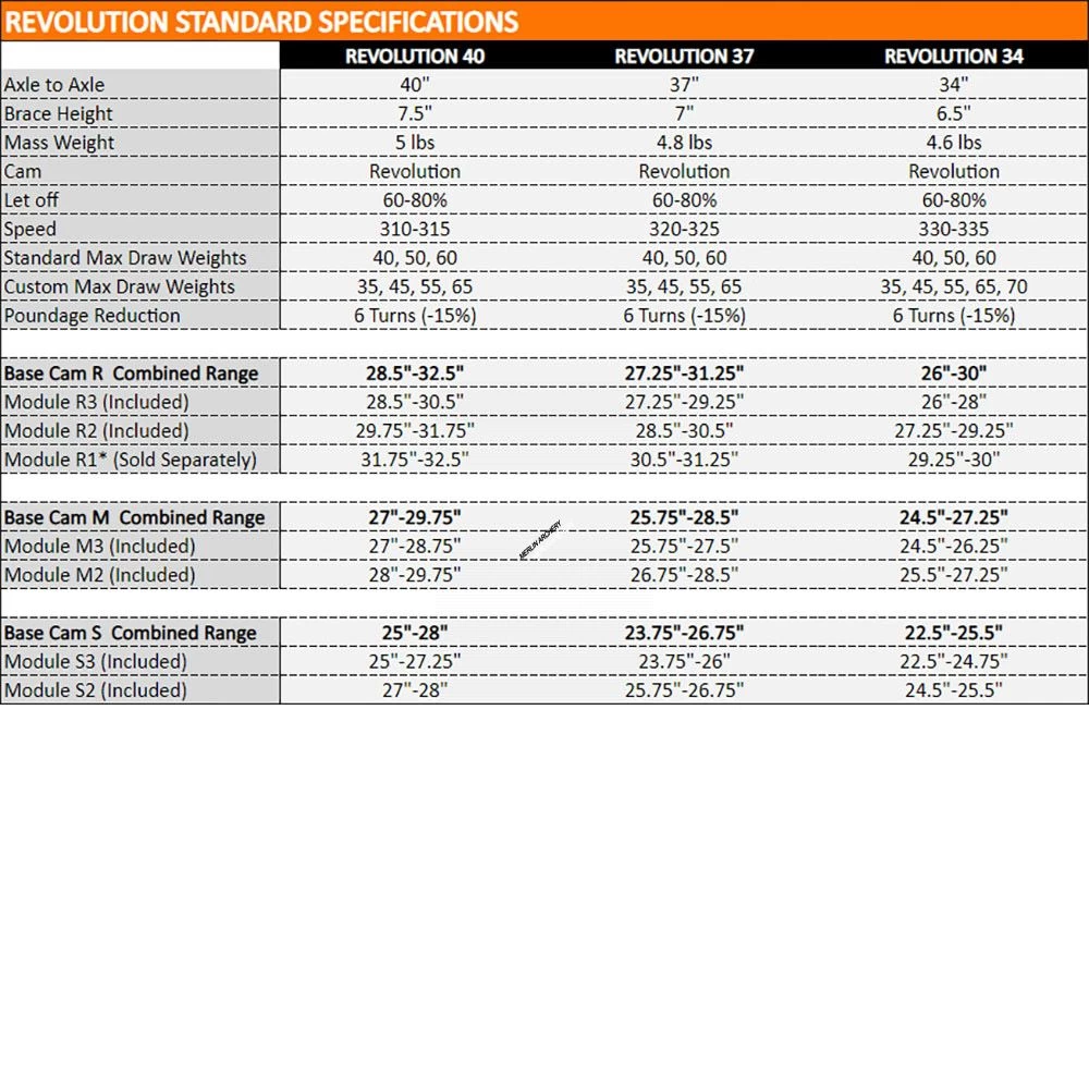 Mybo Revolution 37 Compound Bow 5 Mybo Revolution 37 Compound Bow - Image 3